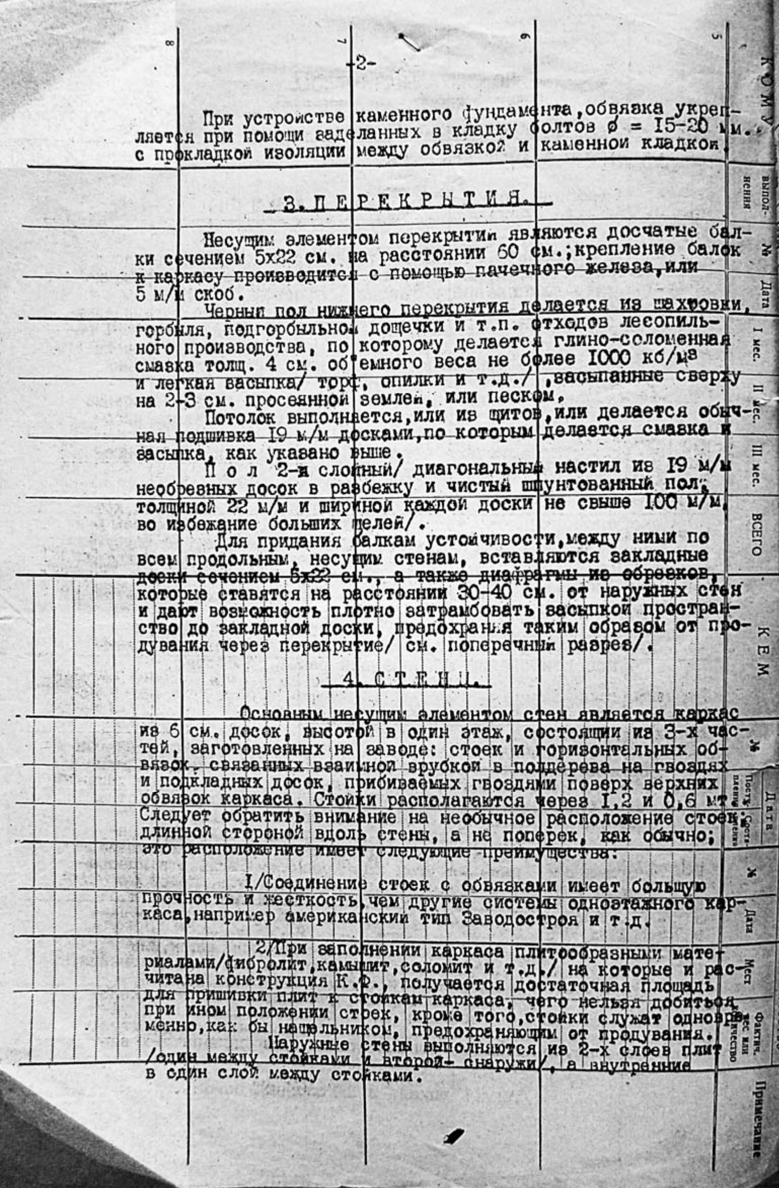 Производственные сметы на постройку различных объектов на Гольянском тракте (СОЦГОРОДе) 1932—1933